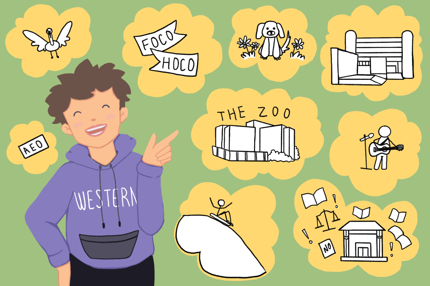(FROSH ISSUE) A guide to Western slang graphic (png)